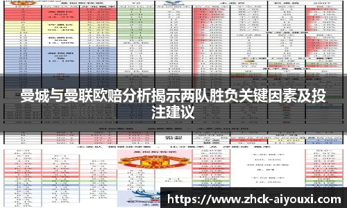 曼城与曼联欧赔分析揭示两队胜负关键因素及投注建议