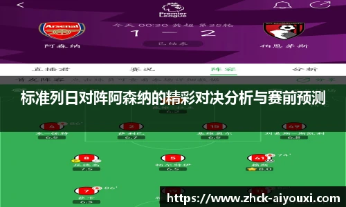 标准列日对阵阿森纳的精彩对决分析与赛前预测