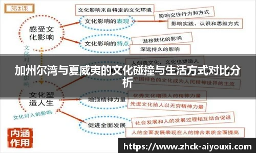 爱游戏登录入口